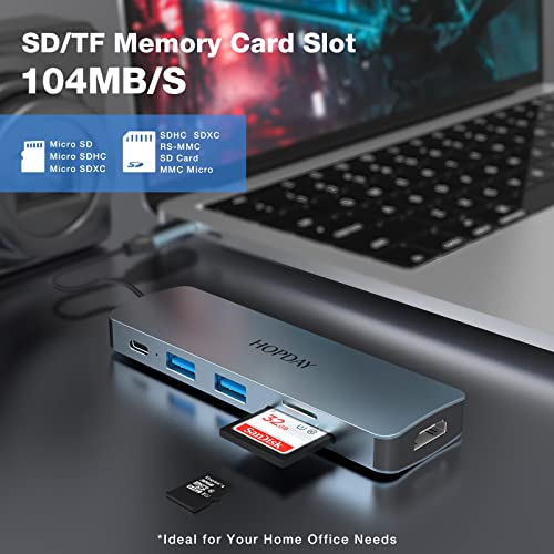 USB C Hub: USB C Adapter MacBook Pro/Air Ipad Pro Adapter – Packaging