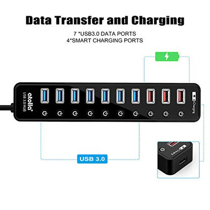 Hub Data: Atolla Powered USB 3.0 Hub 11-Port Data Hub with – In Use
