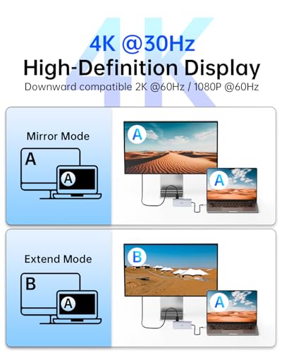 Ethernet Hub: 9-in-1 USB-C to Ethernet Multiport Adapter – Close-up Detail