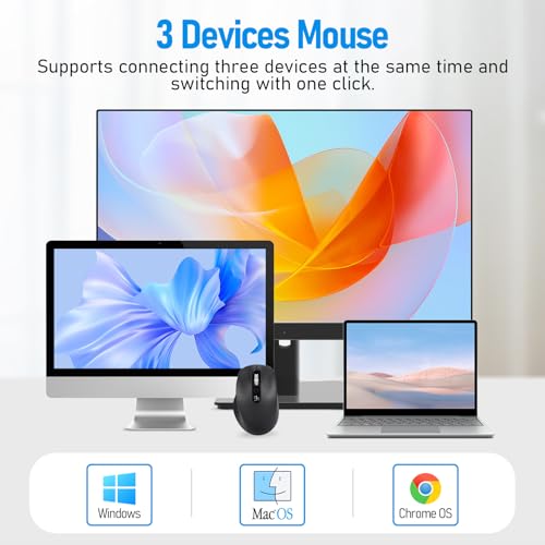 Bluetooth Infinmind: Infinmind Wireless Multi-Device Mouse – Packaging