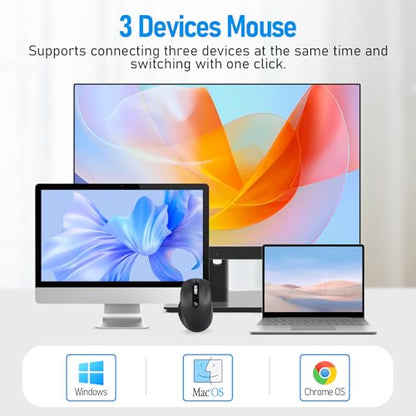 Bluetooth Infinmind: Infinmind Wireless Multi-Device Mouse – Packaging