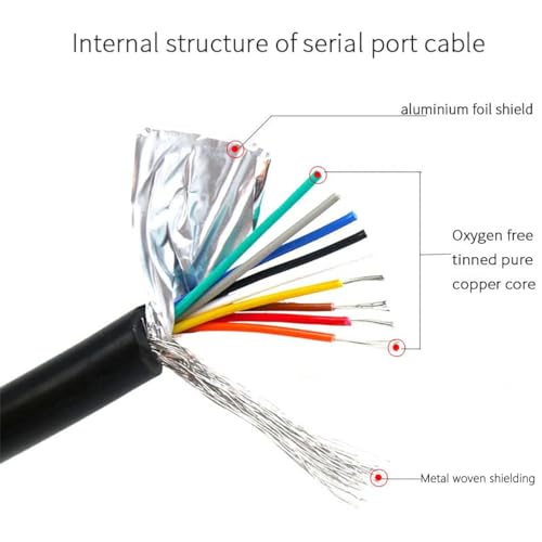 DB9 Juxinice: JUXINICE 4Pack DB9 Connector to Bare Wire END – Side View
