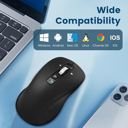 Mouse CITLLA: CITLLA Wireless Bluetooth Mouse USB BT1 BT2 – In Use
