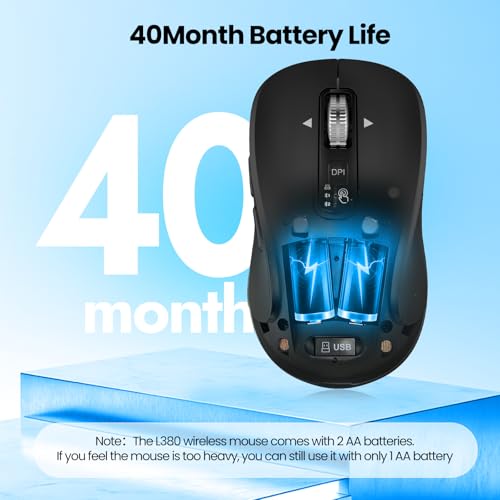 Mouse Bluetooth: Premium Wireless Mouse with 2 Bluetooth – In Use