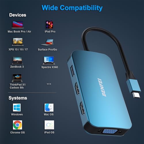 BENFEI USB C Docking Station: 8-in-1 USB C Hub with Triple – Close-up Detail