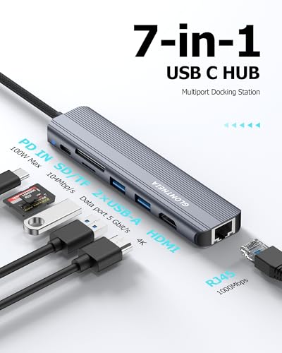 Ethernet Glomtheia: Glomtheia USB C Hub Ethernet HDMI – Side View