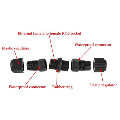 LAN Connector: ANMBEST 10PCS M20 RJ45 Waterproof IP67 – Side View