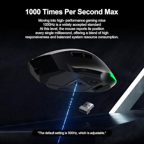Mouse Chatreey: Chatreey Wireless Gaming Mouse Programmable – Close-up Detail