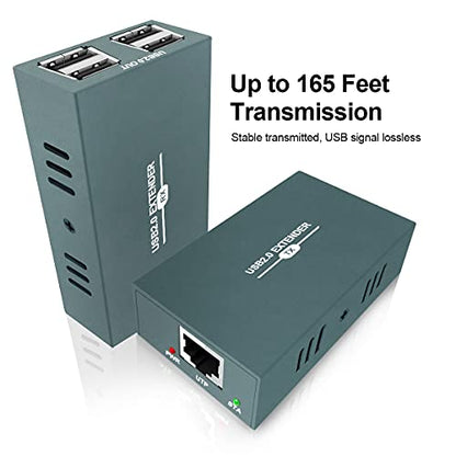 USB Extender Over Ethernet: RJ45 LAN Extension with 4 USB – Packaging