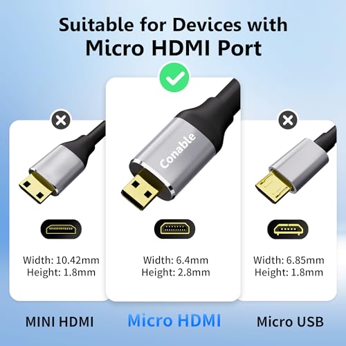 Cable Camera: Micro HDMI to HDMI 20FT High-Speed Cable – In Use