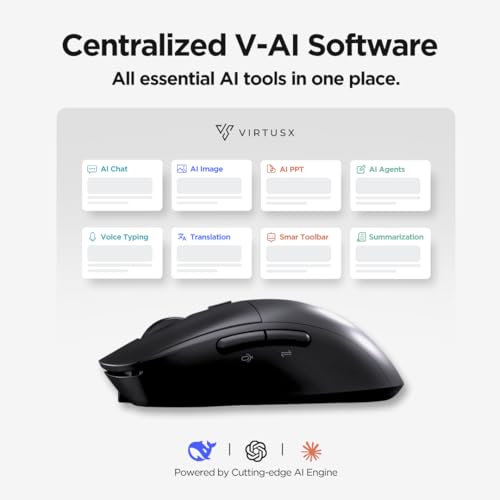 Mouse Voice: Virtusx Jethro V1 AI Mouse – Back View