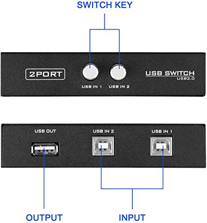 EEKit Port: EEEKit 2 Port USB 2.0 Manual Printer Scanner – Side View