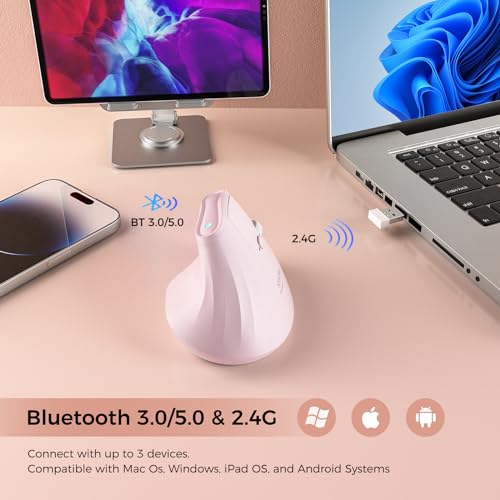 Wireless Mouse 2400 DPI: KYSONA 57 Ergonomic Vertical Quiet – In Use
