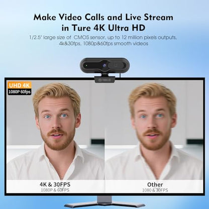 TOALLIN 4K Webcam: TOALLIN SC90 12MP 1080p 60fps PDAF – Side View