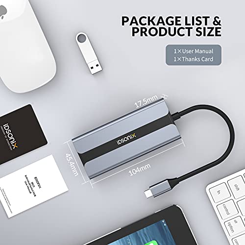 USB C Hub 9 in 1 Multiport Adapter w/Gigabit Ethernet – Back View