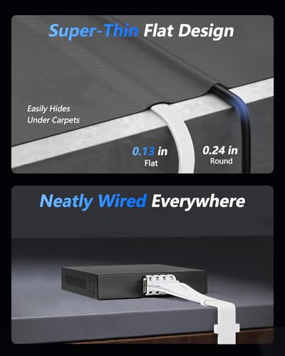 Cat8 Ethernet Cable: BUSOHE 75FT 40Gbps 2000Mhz High-Speed – In Use