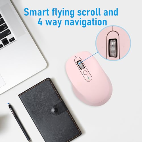 Bluetooth Infinmind Mouse: Infinmind Multi-Device Wireless – Close-up Detail