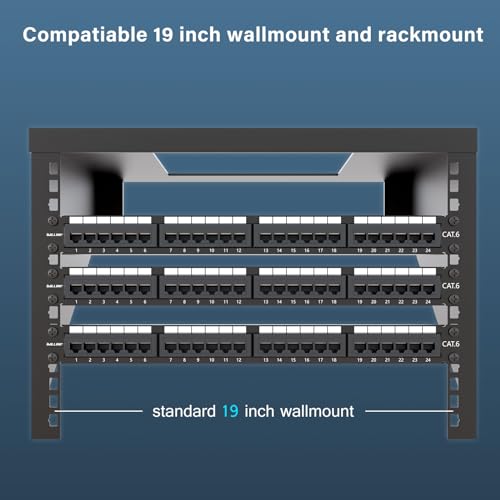 Panel iwillink: iwillink 24-Port Cat6 Patch Panel 10Gbps – In Use