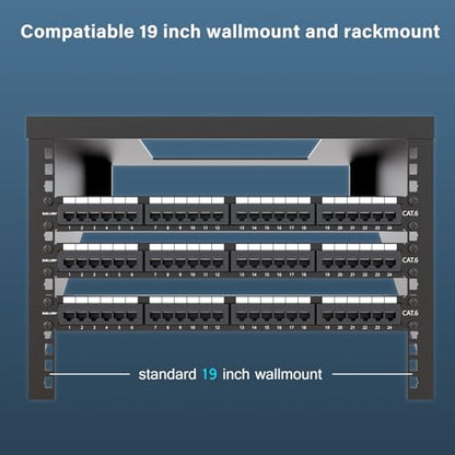 Panel iwillink: iwillink 24-Port Cat6 Patch Panel 10Gbps – In Use