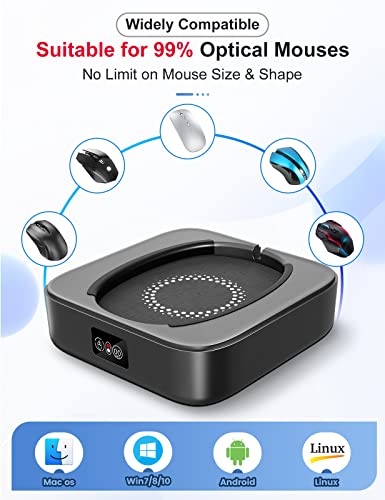Meatanty Mouse Jiggler: Silent Undetectable Mouse Mover – Packaging