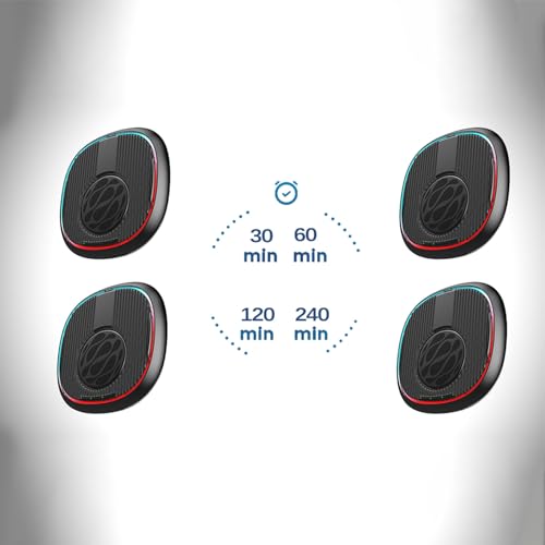 Mouse Mover: Yoidesu Undetectable Device with Timer – Additional Angle