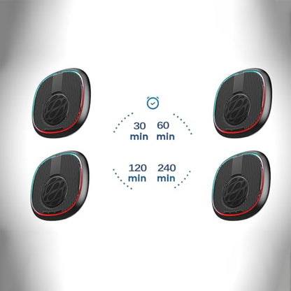 Mouse Mover: Yoidesu Undetectable Device with Timer – Additional Angle