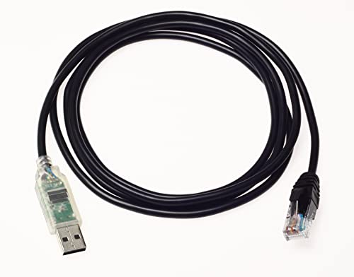 Wirenest FTDI: USB to RJ45 Serial Cisco Rollover Console – Close-up Detail