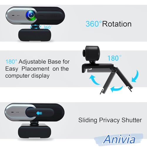 1080p Webcam: Premium High-End PC Webcam with Privacy Slide – In Use
