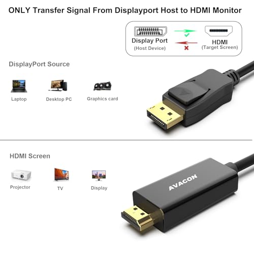 DisplayPort Male to HDMI Male – Side View