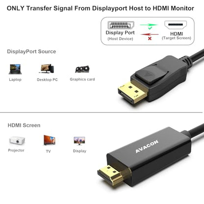DisplayPort Male to HDMI Male – Side View