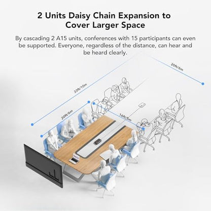 Bluetooth Nuroum: NUROUM A15 Conference Speaker and – In Use