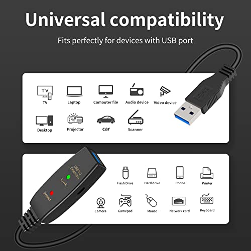 Extension Cable: LDKCOK Active USB 3.0 30ft Male to Female – Close-up Detail