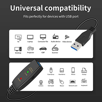 Extension Cable: LDKCOK Active USB 3.0 30ft Male to Female – Close-up Detail