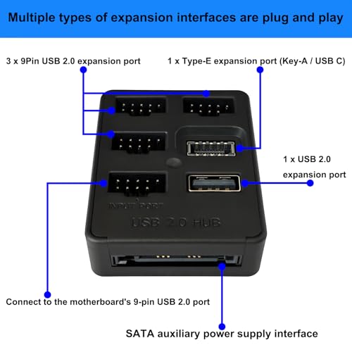 Header Ports: 5 Ports Internal USB Hub Motherboard 9pin USB – Packaging