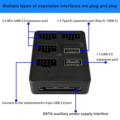 Header Ports: 5 Ports Internal USB Hub Motherboard 9pin USB – Packaging
