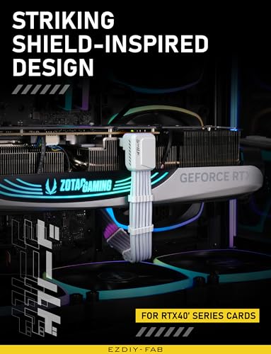 PCIe Extension: EZDIY-FAB Shield PCIE 5.1 GPU Extension – Side View