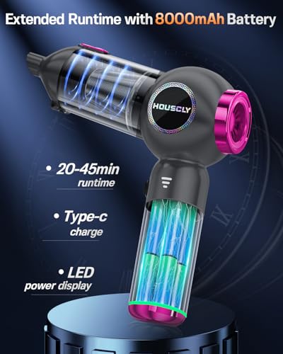 Handheld Car Vacuum: Portable Cordless 25000Pa High Power – Packaging