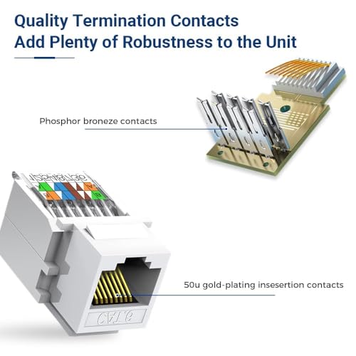 Tool Zoerax: Zoerax 50-Pack Cat6 Tool-Less RJ45 Keystone – Close-up Detail