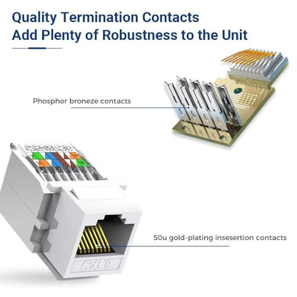Tool Zoerax: Zoerax 50-Pack Cat6 Tool-Less RJ45 Keystone – Close-up Detail