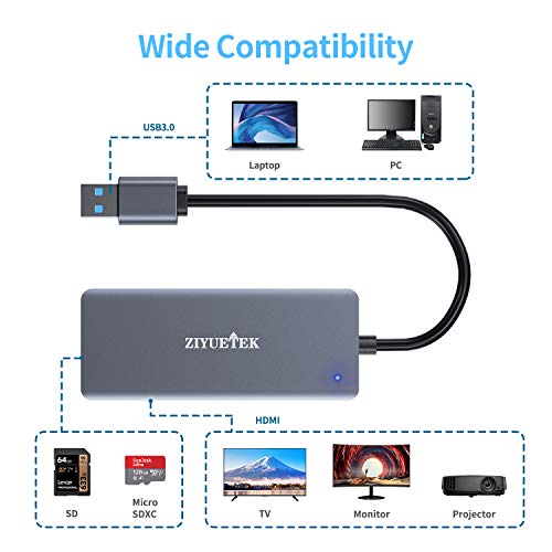Adapter Hub: ZIYUETEK 5-in-1 USB 3.0 Hub with HDMI 1080p – Feature Highlight
