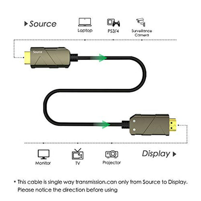 Fiber Cable: BIFALE 8K Fiber Optic HDMI Cable 33ft – Packaging