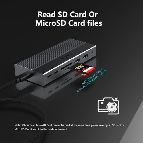 DIKEQINN Docking: 13-in-1 USB C Docking Station Triple 4K – Size Reference
