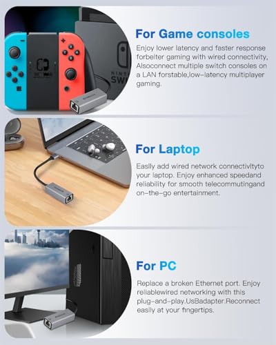 Ethernet Adapter: USB 3.0 Hub With Gigabit Ethernet 4-in-1 – Back View