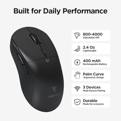 Mouse Voice: Virtusx Jethro V1 AI Mouse – Size Reference