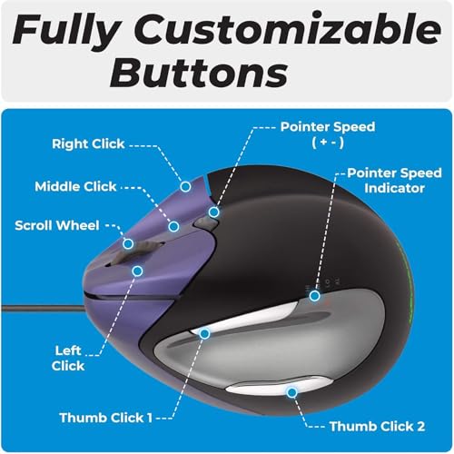 Mouse Vertical: Evoluent VM4S Vertical Mouse 4 Small – Packaging