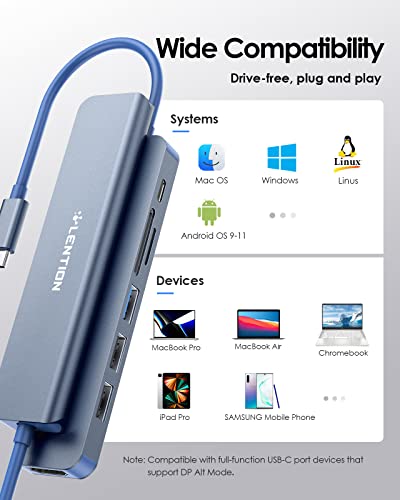 Lention Hub: LENTION USB C Hub CB-CE18 100W Charging – Feature Highlight