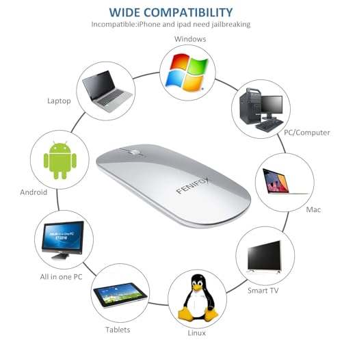 Mouse FENIFOX: FENIFOX Bluetooth Mouse Slim Mini Portable – Back View