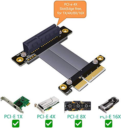 HLT PCI-e Express 3.0 Extension Cable – In Use