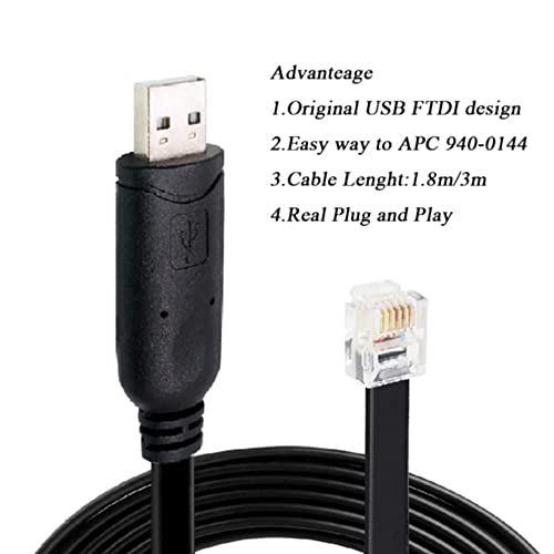 APC Cable: Feanteek APC Serial Cable 940-0144b USB to RJ12 – Close-up Detail