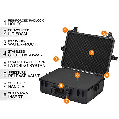 MEIJIA Portable Waterproof Protective Hard Case – Close-up Detail